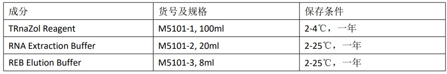 組分.jpg 組分.jpg