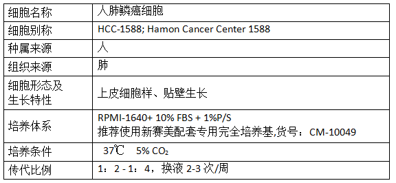 產(chǎn)品信息.png