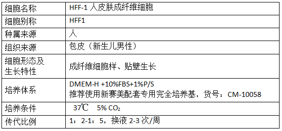 產(chǎn)品信息.png