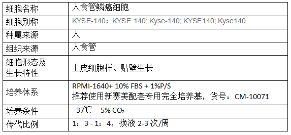產(chǎn)品信息.png